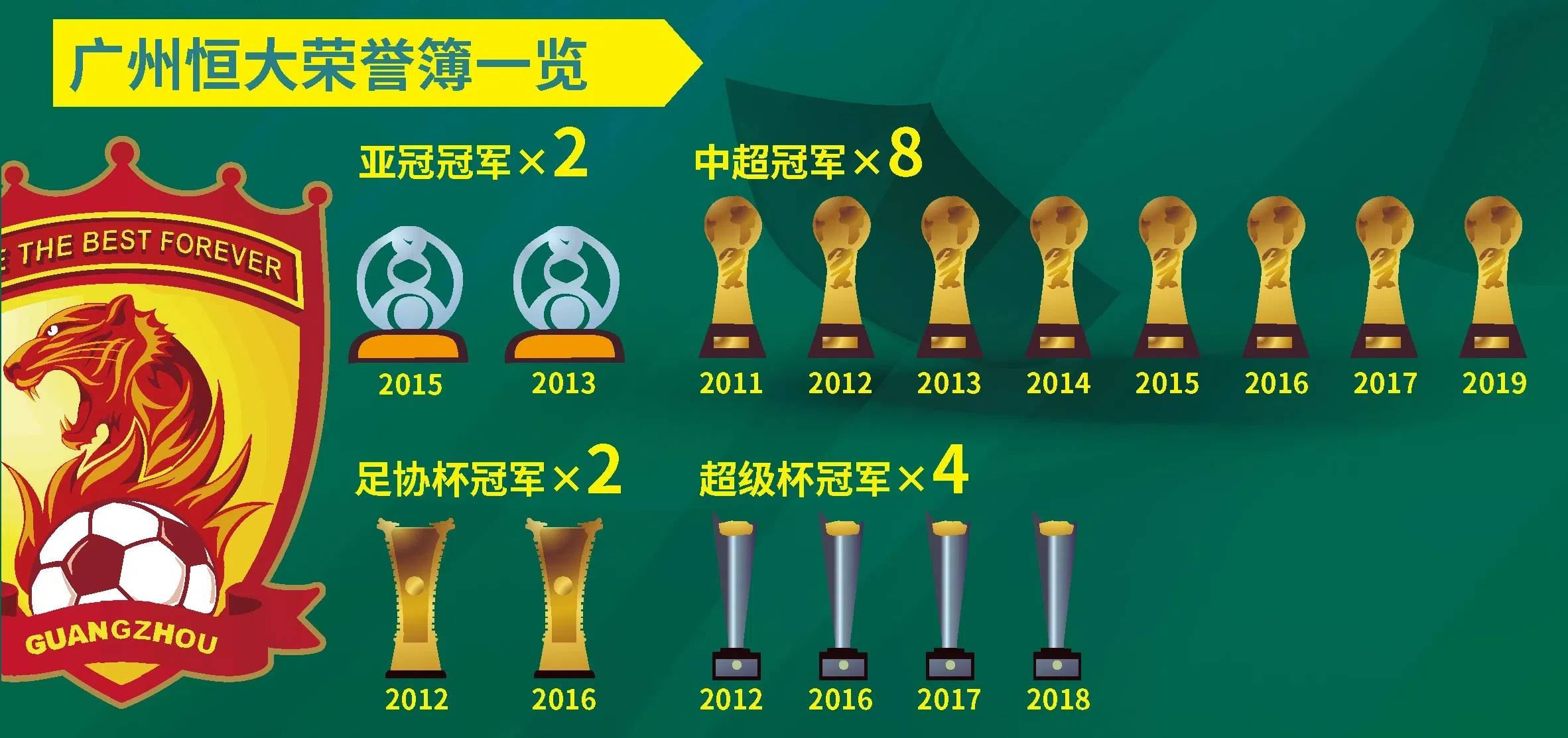 开云APP-恒大击败对手，继续领跑中超积分榜
