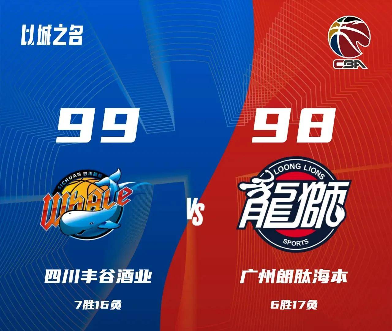 开云体育-大胜领先分，广州暂居榜首