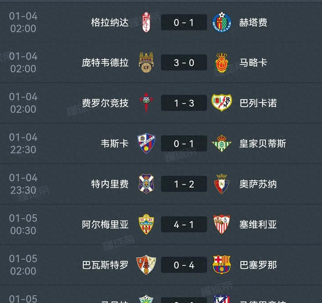 开云体育中国-阿尔梅里亚客场逼平强队，士气大涨的简单介绍