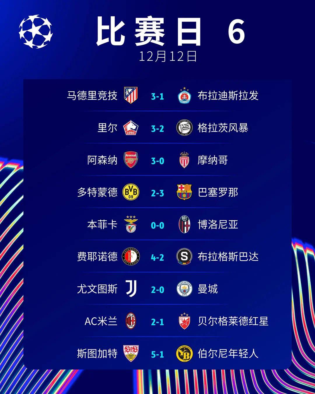 巴萨憾负，遭尤文淘汰！新赛季谁能突围的简单介绍