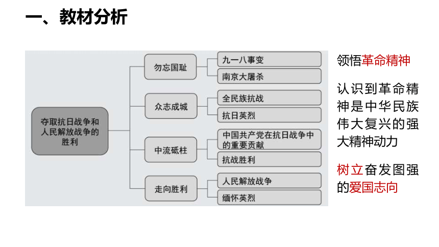 开云体育登录-包含山东勇夺胜利，夺取关键三分的词条
