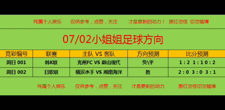 开云体育在线-湖南足球坚守领先优势，实现比分大胜的简单介绍