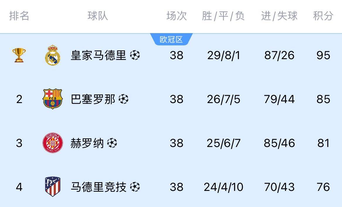 开云体育官方网站-赫罗纳主场告捷，保级前景一片光明