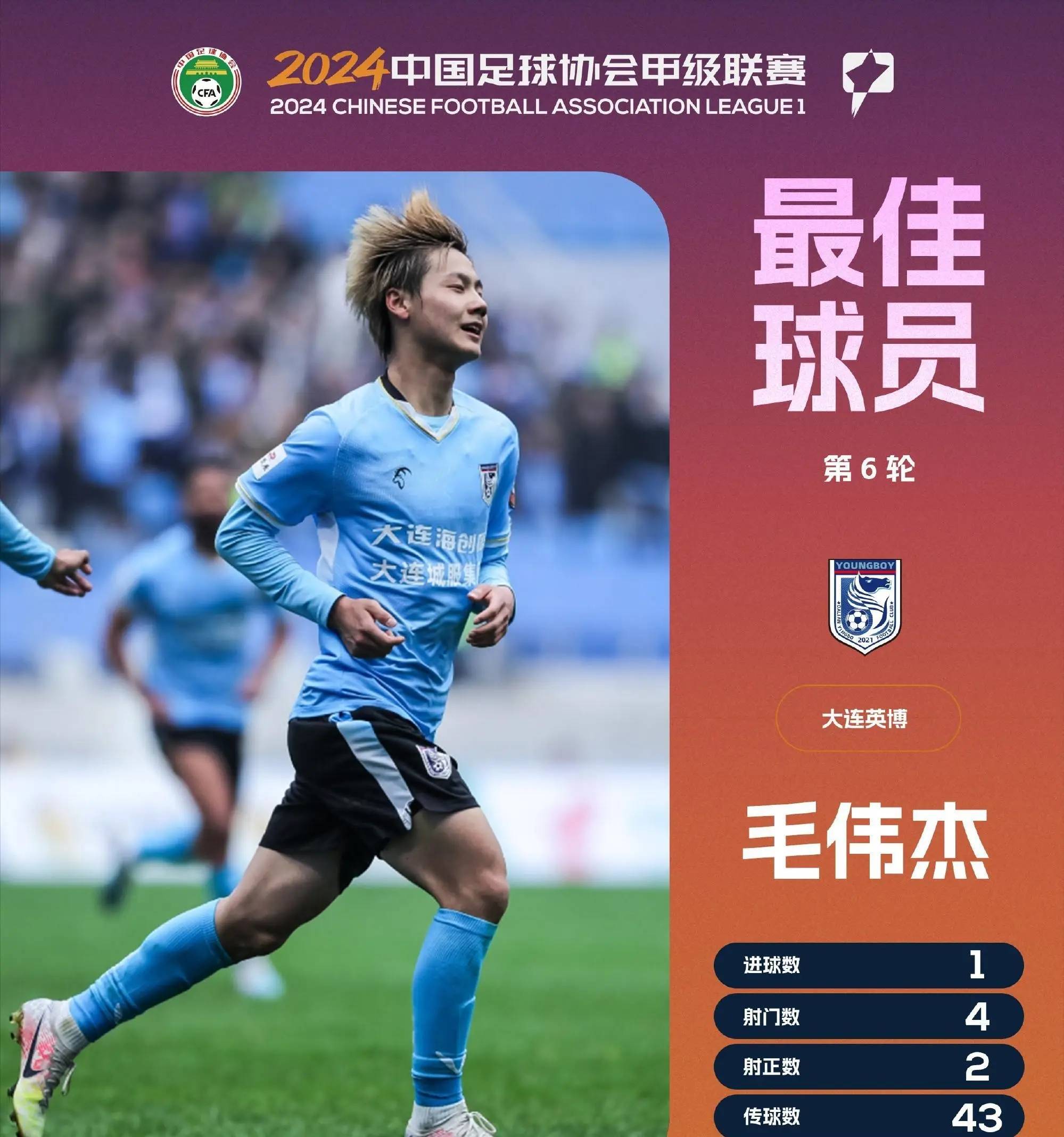 开云体育APP下载-足球队新秀崭露头角，球迷为新星掌声不断