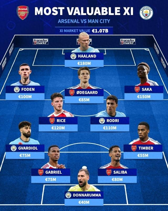 开云官网-曼城连胜收官，群星闪耀全场