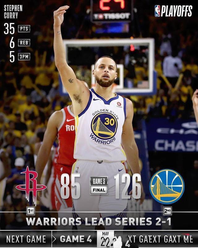 火箭主场告捷勇士安东尼复出